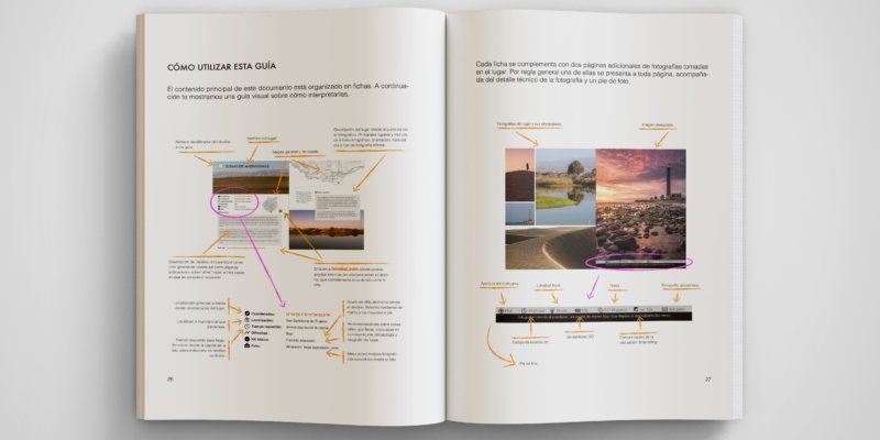 Guía Fotográfica y de microAventuras de Gran Canaria - Lainakai